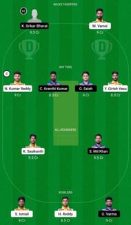 GOD vs UTL Dream11 Fantasy Suggestion #2